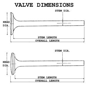 Valve Dimensions Key