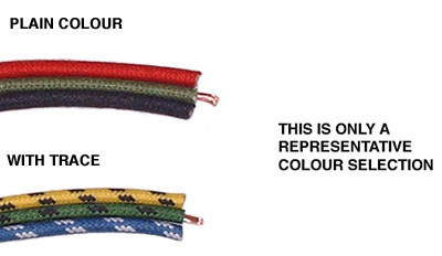 Cotton Braided Automotive Wire Cable - 27 amp